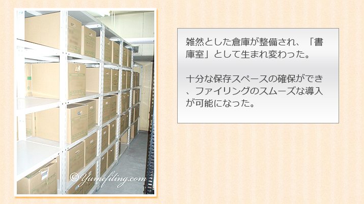 雑然とした倉庫が整備され、「書庫室」として生まれ変わった。十分な保存スペースの確保ができ、ファイリングのスムーズな導入が可能になった。 雑然とした倉庫が整備され、「書庫室」として生まれ変わった。十分な保存スペースの確保ができ、ファイリングのスムーズな導入が可能になった。